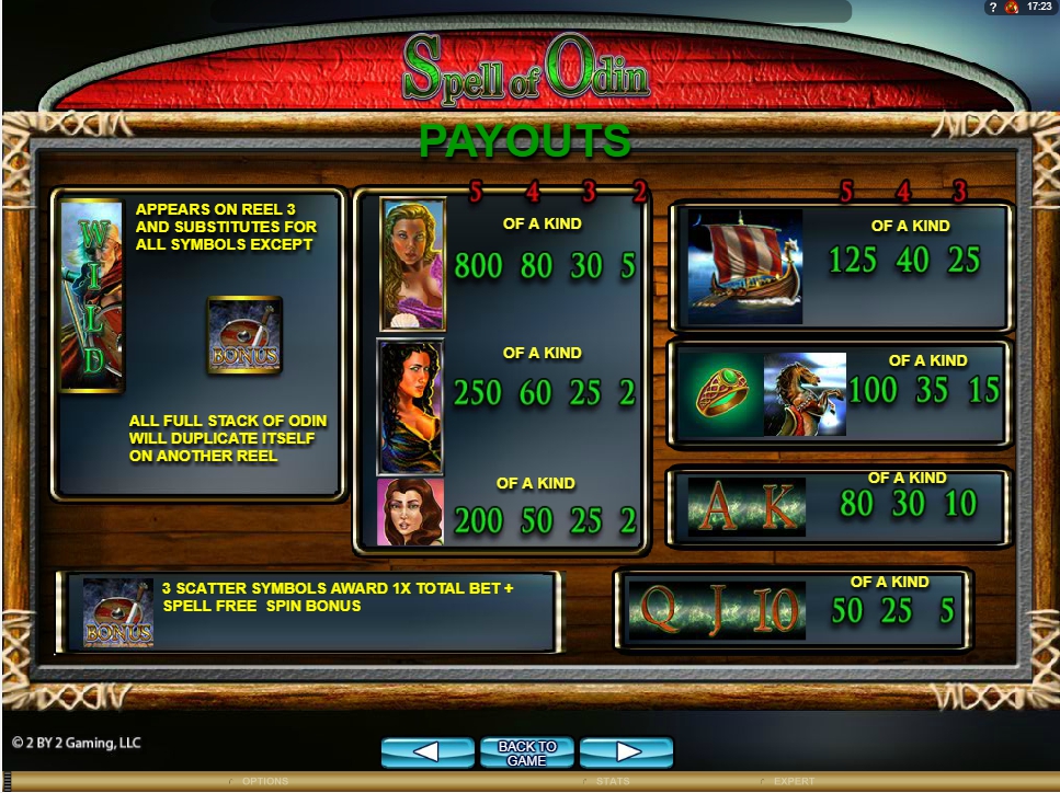 spell of odin slot machine detail image 2