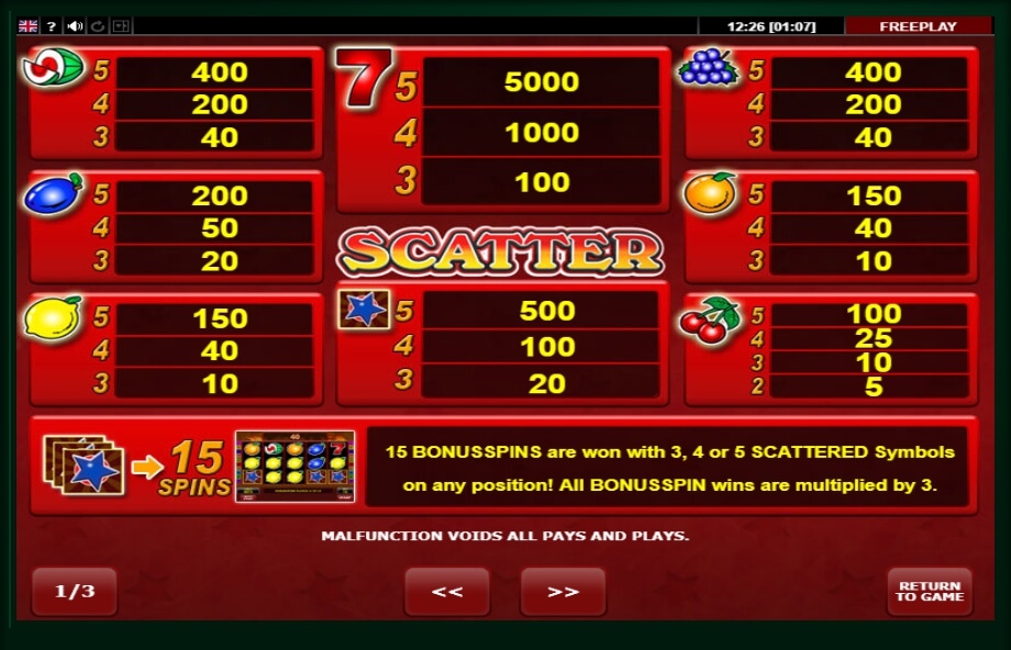 hot scatter slot machine detail image 2
