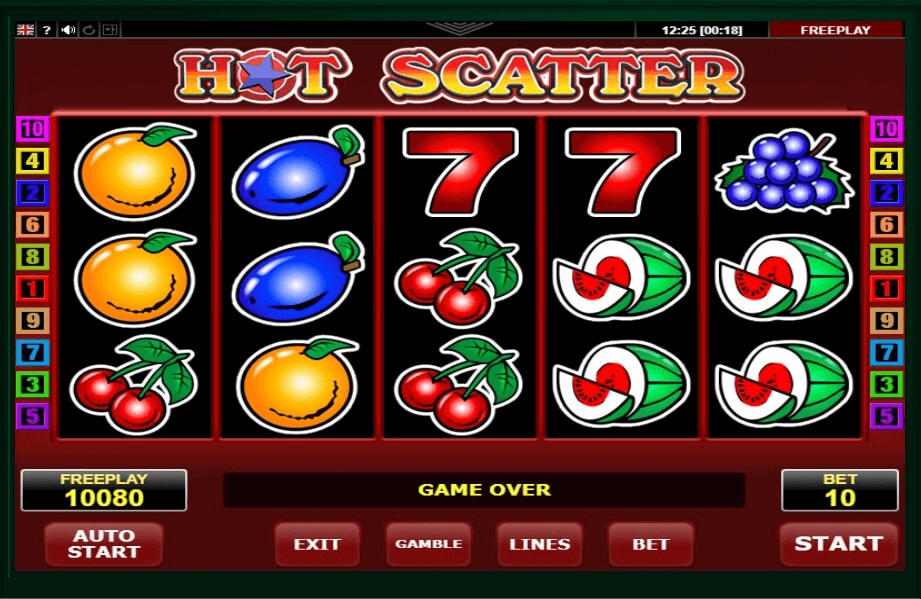 Hot Scatter slot play free