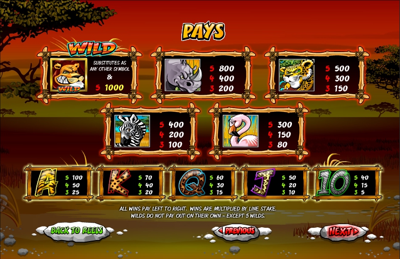 wild gambler slot machine detail image 1