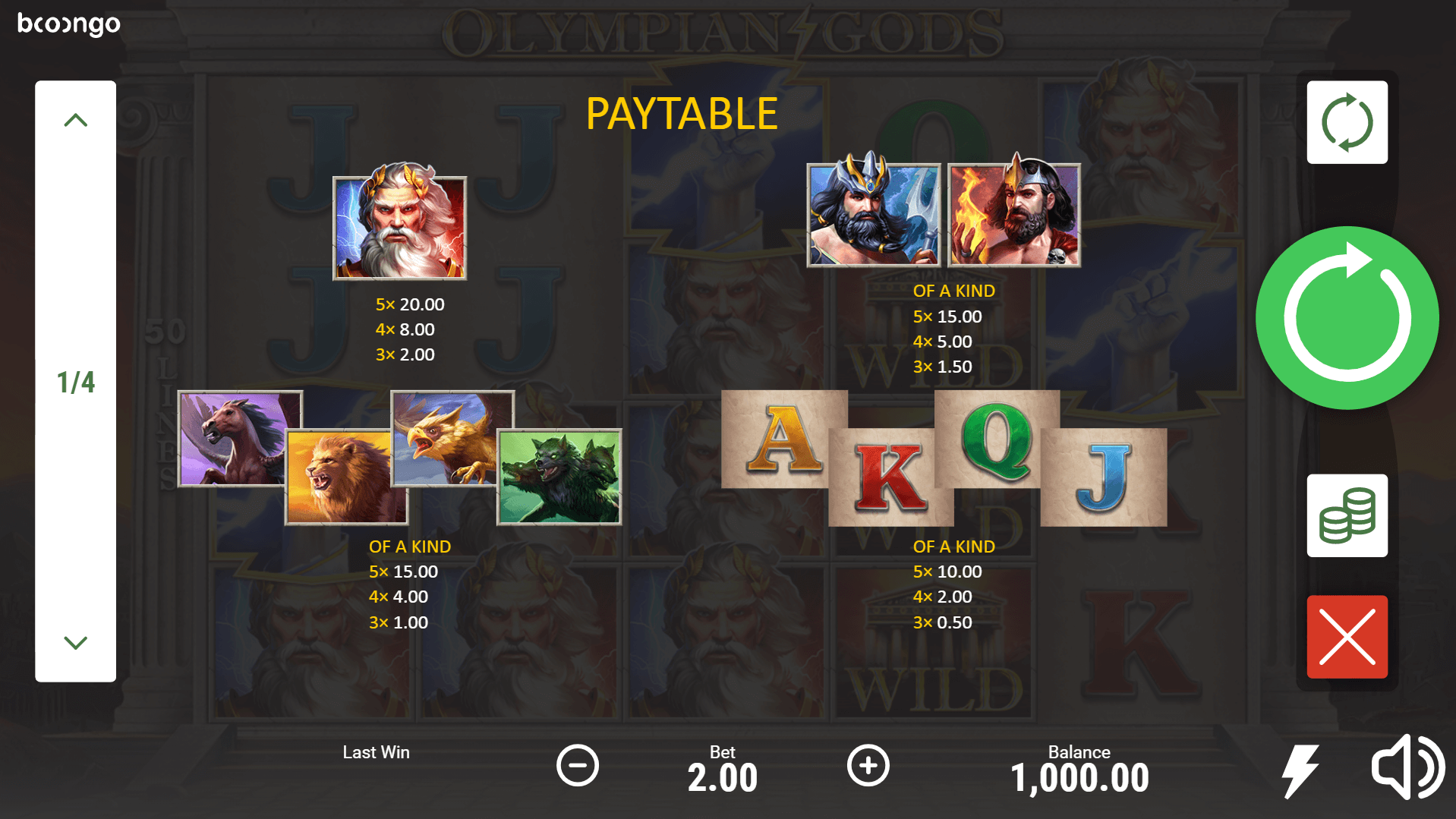 olympian gods slot machine detail image 0