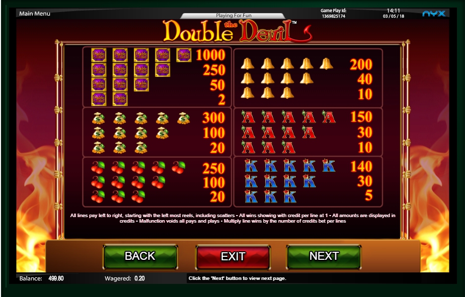 double the devil slot machine detail image 2