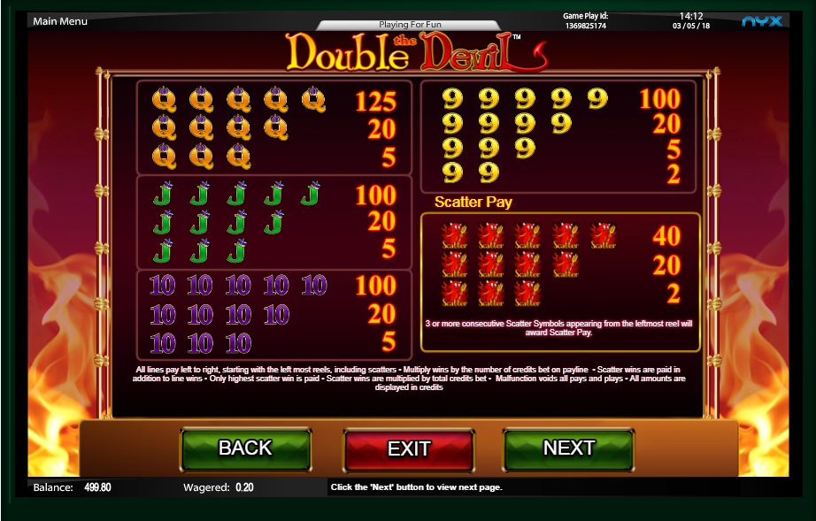 double the devil slot machine detail image 1