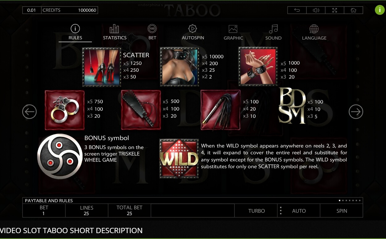 taboo slot machine detail image 6
