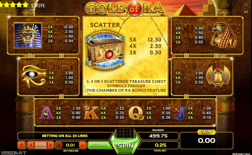 gold of ra slot machine detail image 2