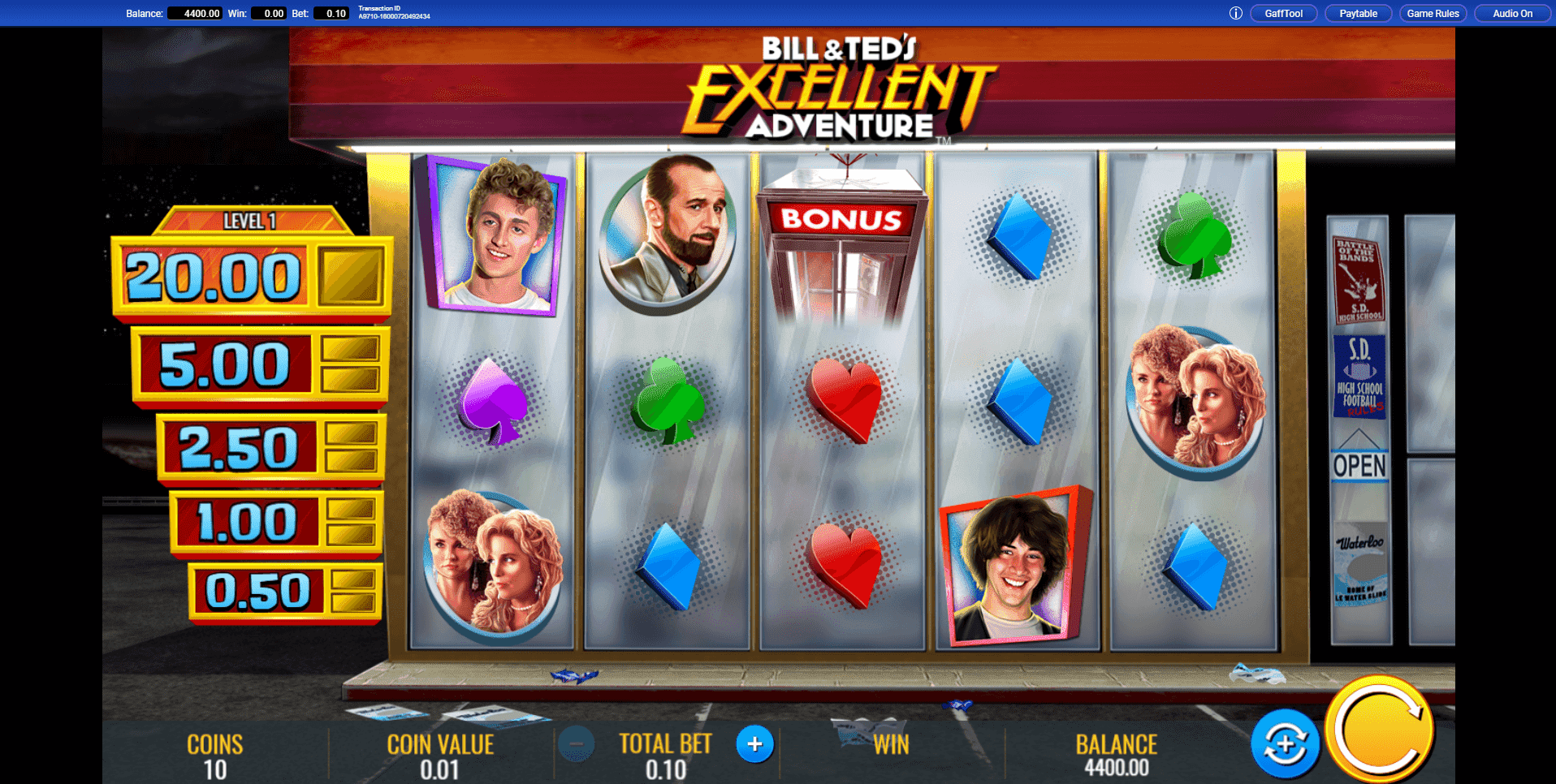 Bill Teds Excellent Adventure slot play free