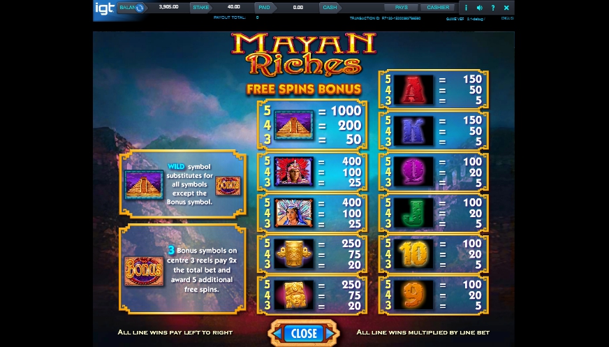 mayan riches slot machine detail image 2