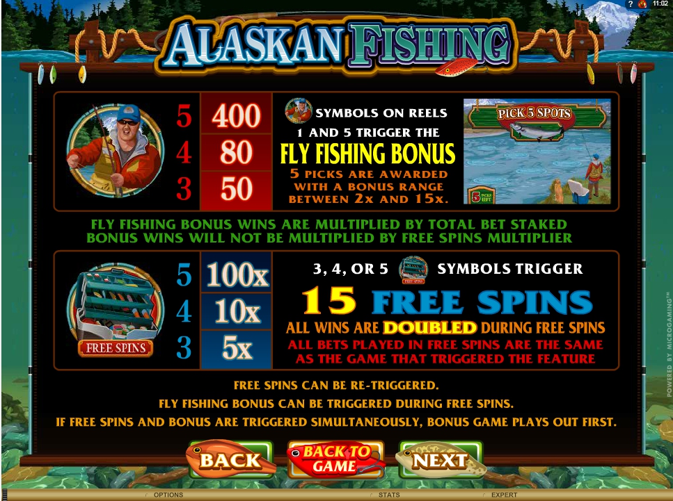alaskan fishing slot machine detail image 3