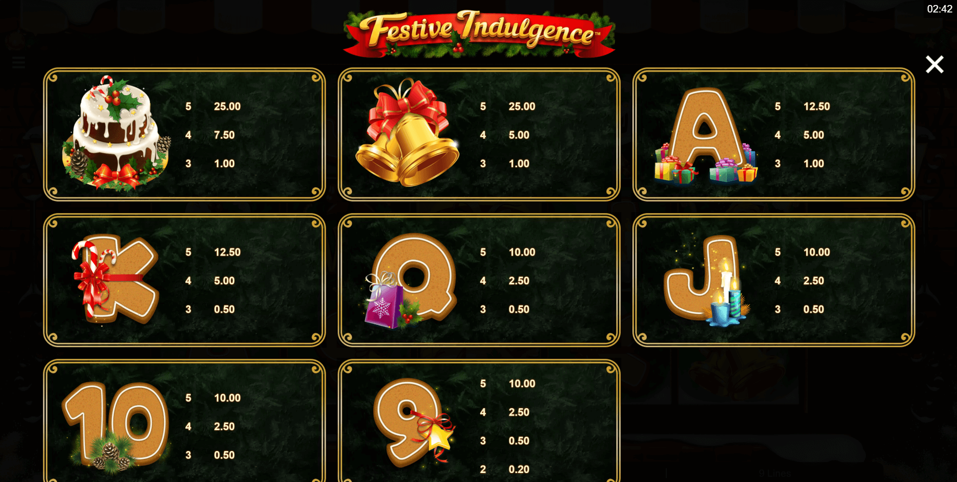 festive indulgence slot machine detail image 1