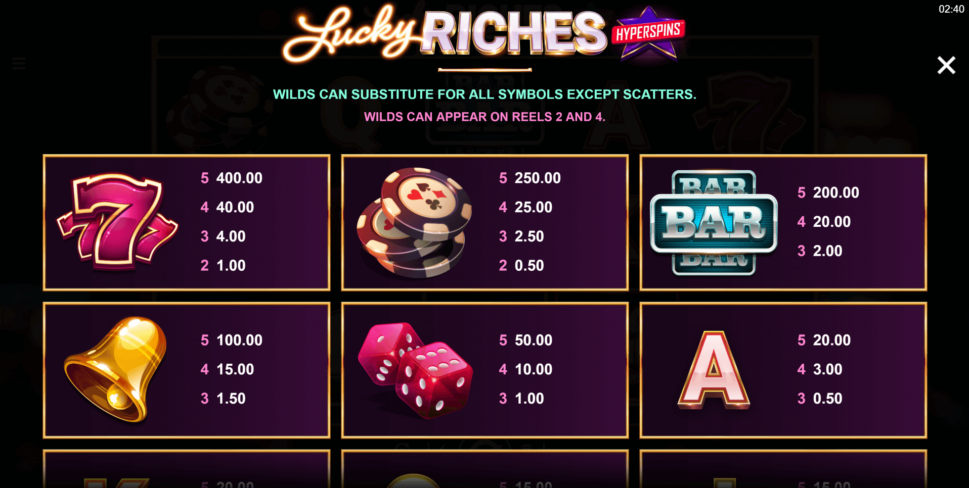 lucky riches hyperspins slot machine detail image 2