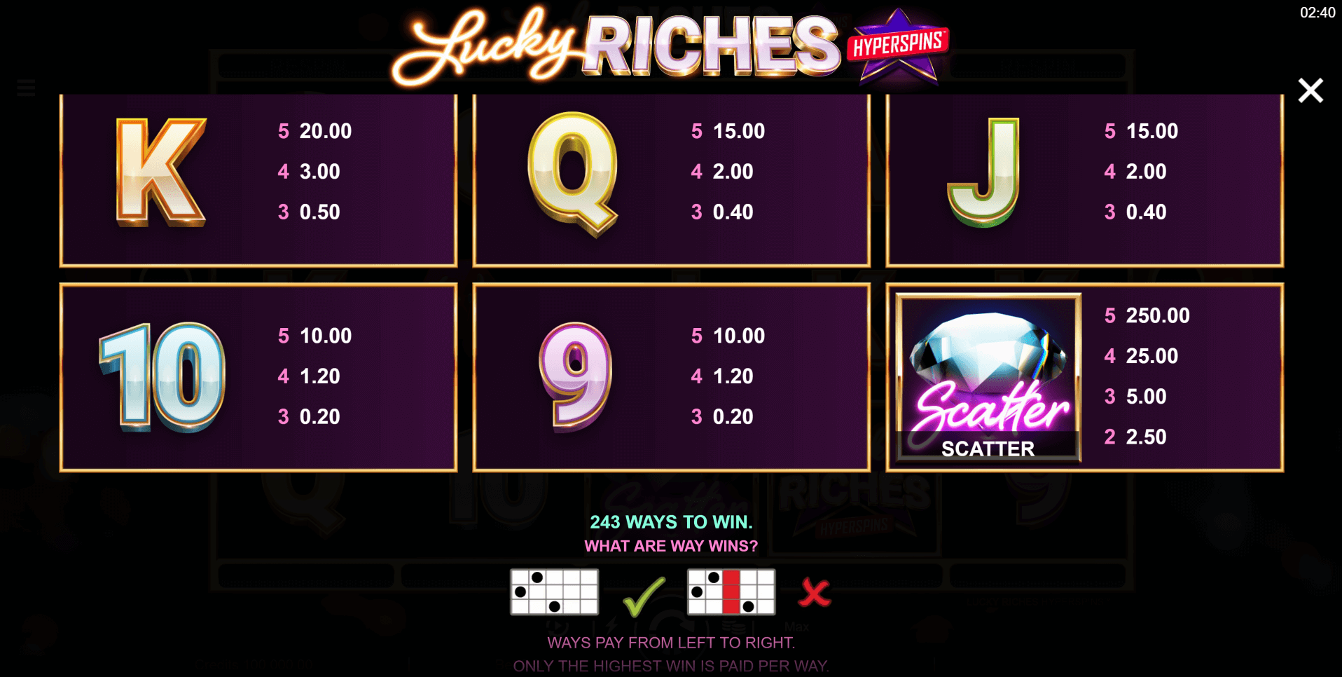 lucky riches hyperspins slot machine detail image 3