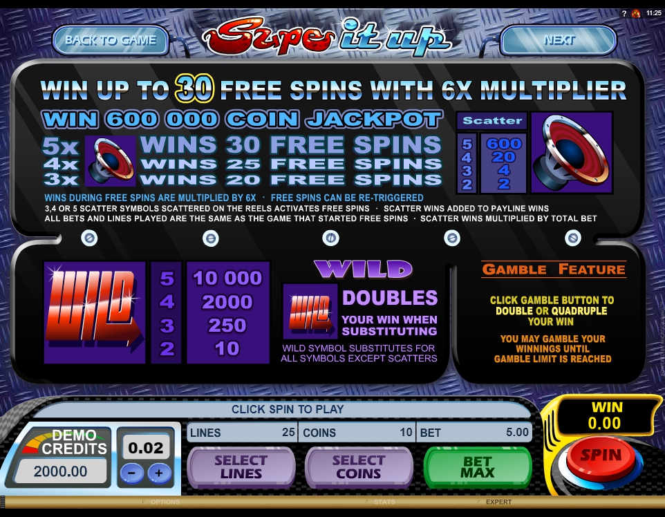 supernova slot machine detail image 4