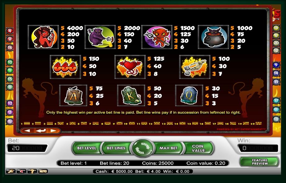 devils delight slot machine detail image 1