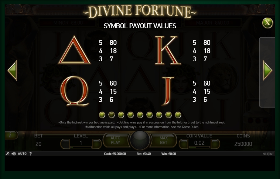 divine fortune slot machine detail image 7