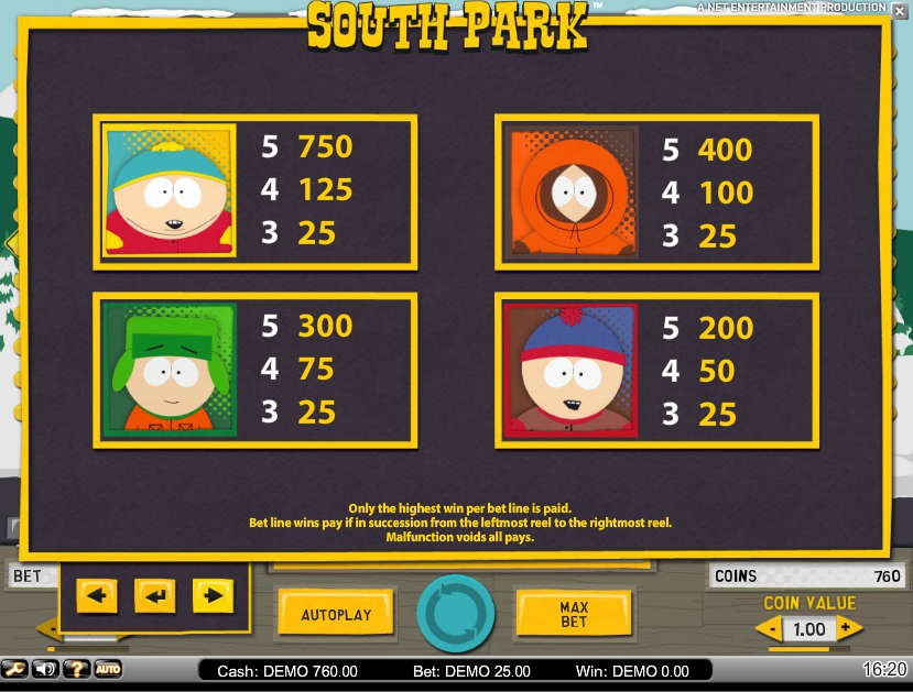 south park slot machine detail image 10