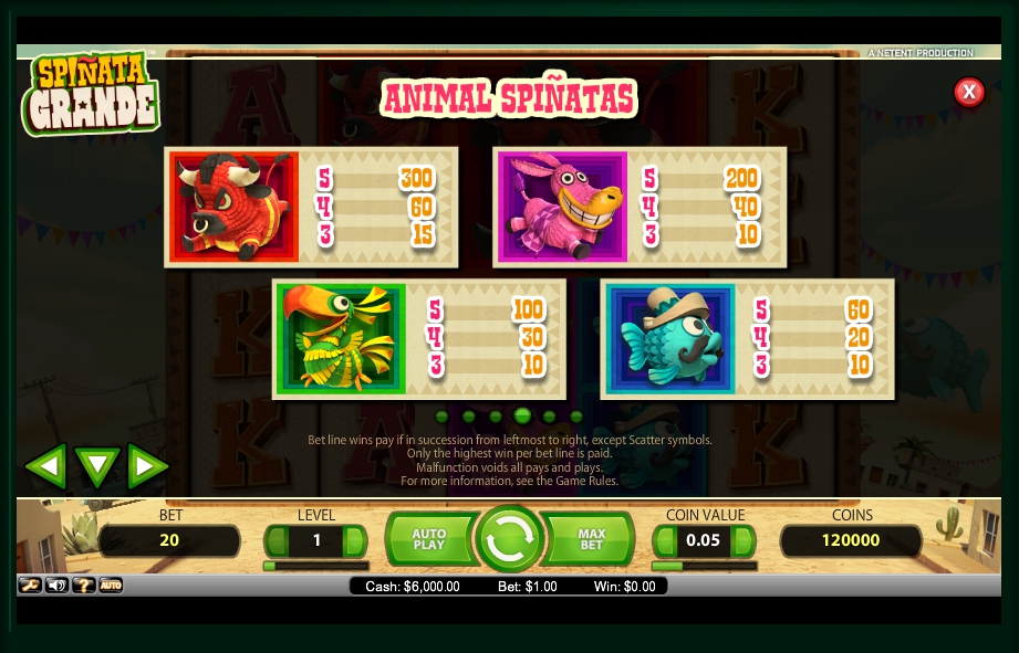 spinata grande slot machine detail image 2