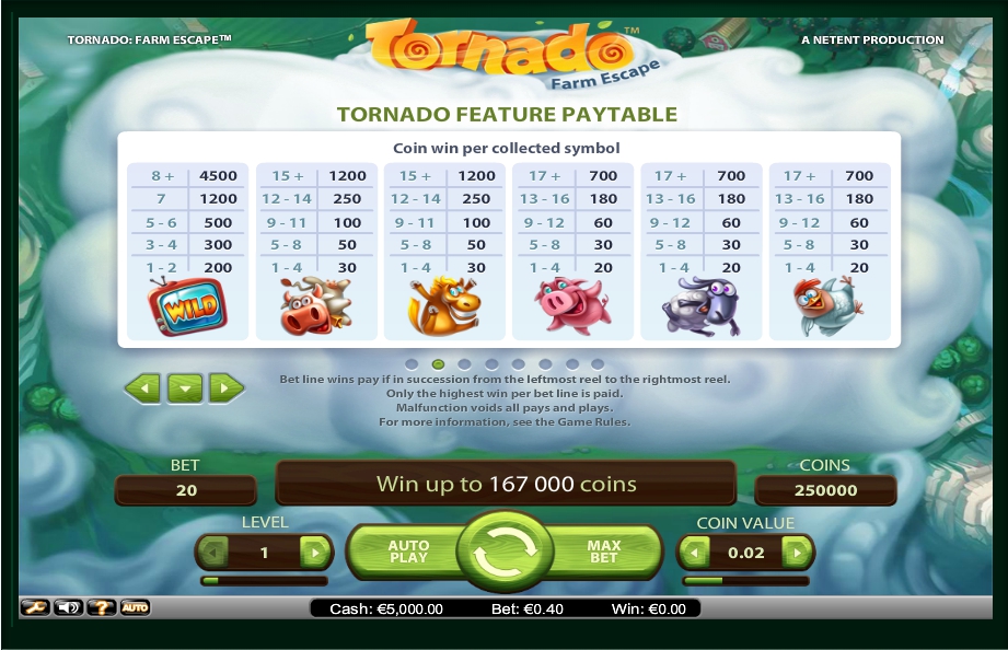 tornado: farm escape slot machine detail image 6