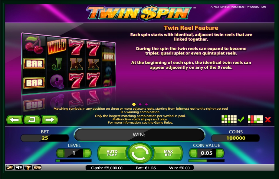 twin spin slot machine detail image 2