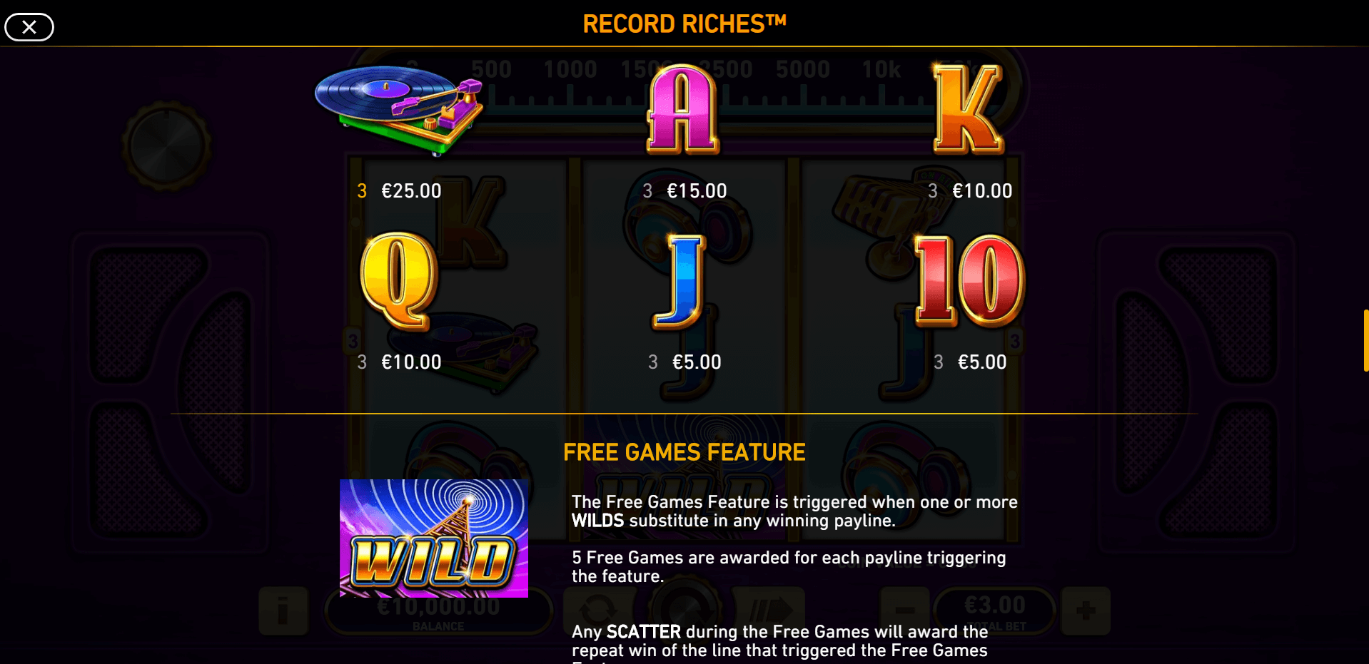 record riches slot machine detail image 1