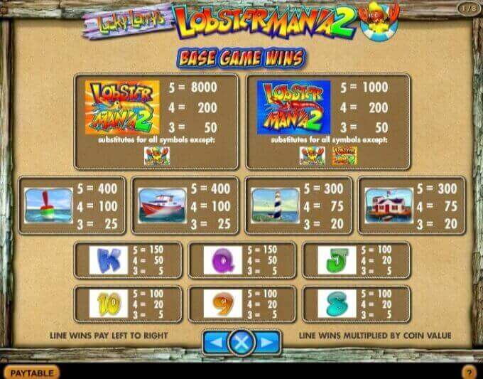 Lucky Larrys Lobstermania 2 slot Base Game Wins