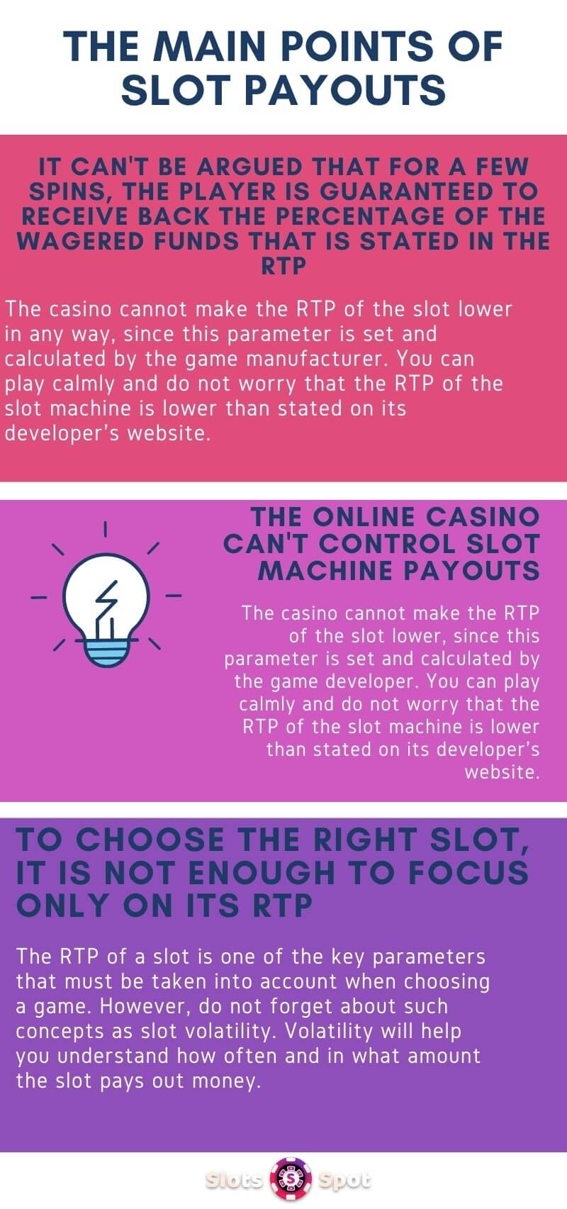 Main Points of Slot Machine Payouts