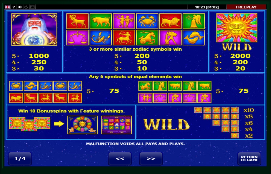 lucky zodiac slot machine detail image 3