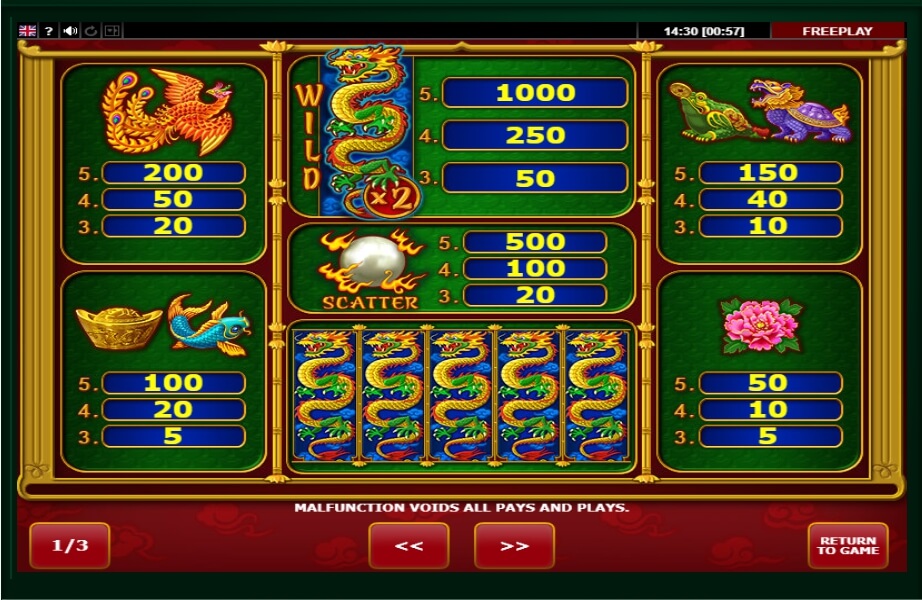 wild dragon slot machine detail image 2