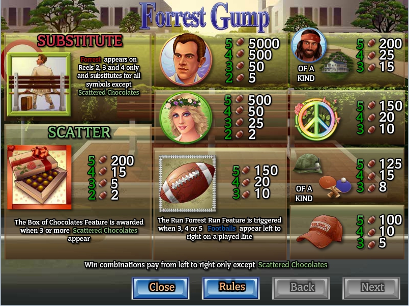 forrest gump slot machine detail image 1