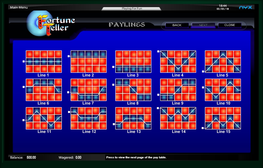 fortune teller slot machine detail image 0