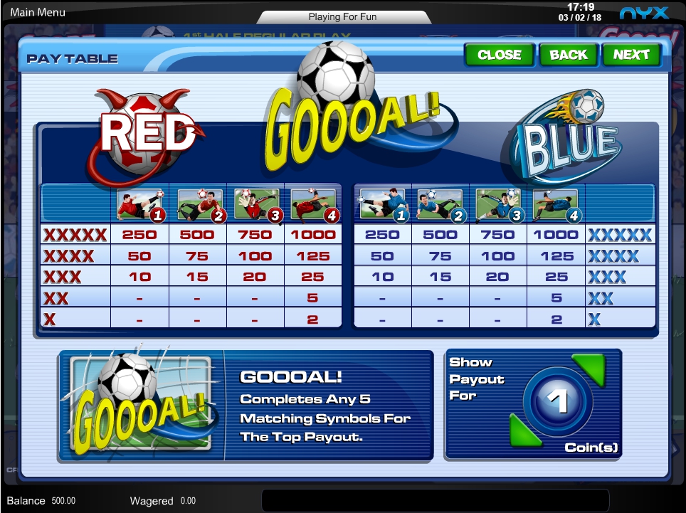 goooal! slot machine detail image 2