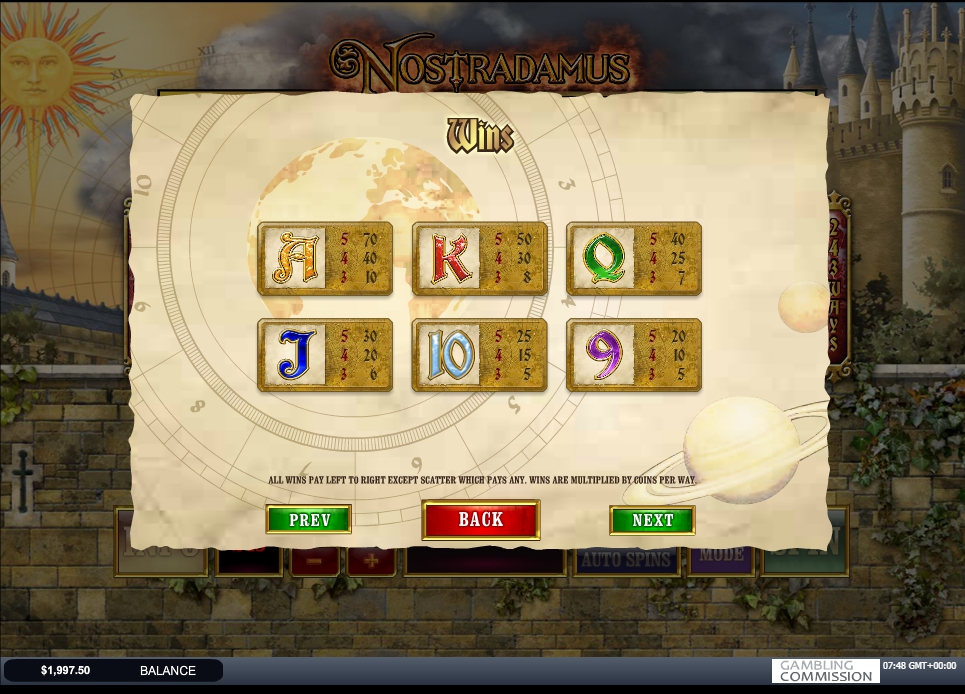 nostradamus prophecy slot machine detail image 3