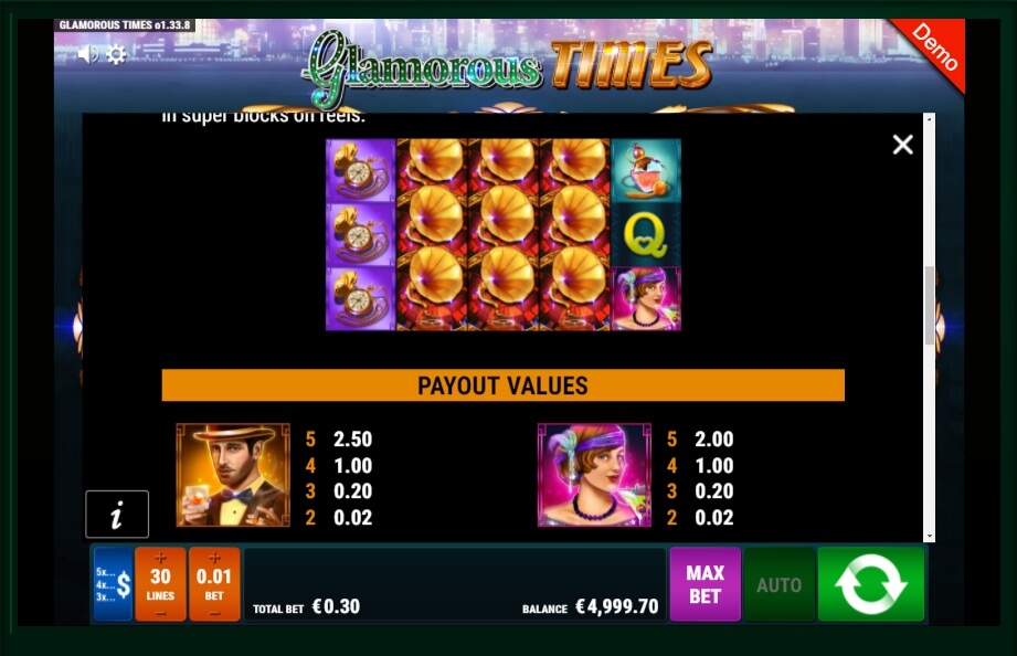 glamorous times slot machine detail image 3