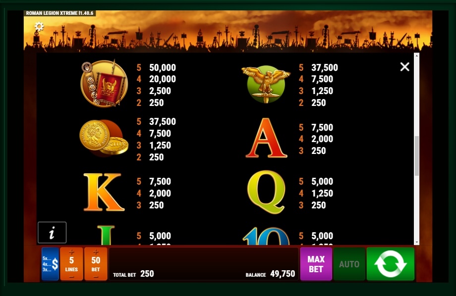 roman legion xtreme slot machine detail image 2