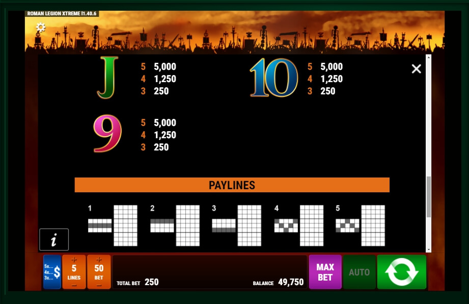 roman legion xtreme slot machine detail image 1