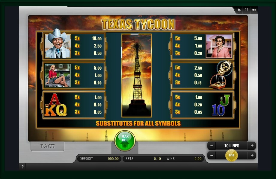 texas tycoon slot machine detail image 0