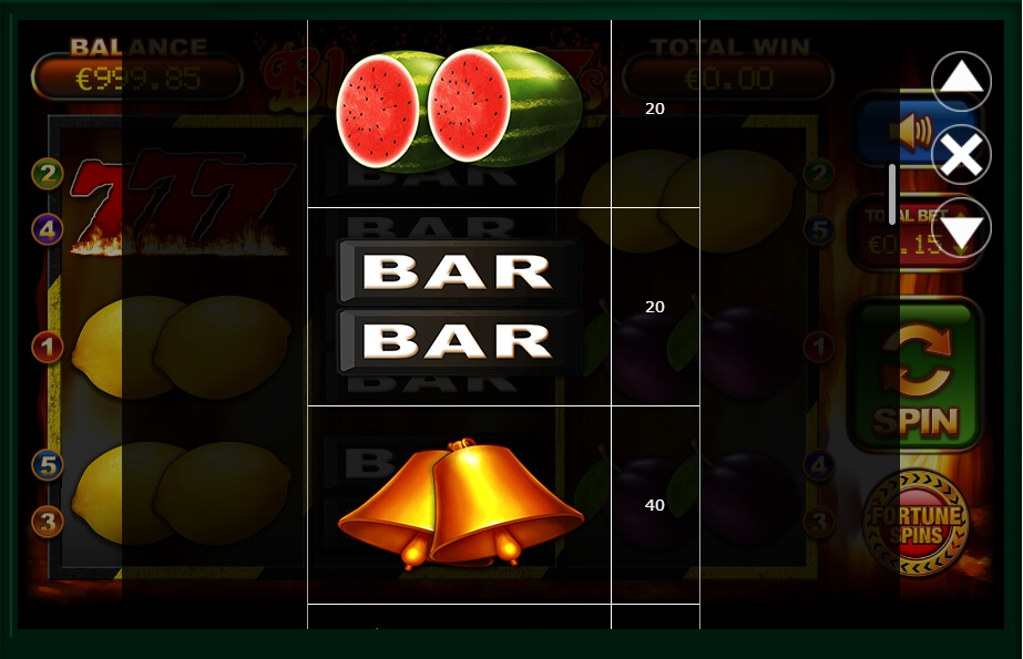 blazin hot 7s slot machine detail image 6