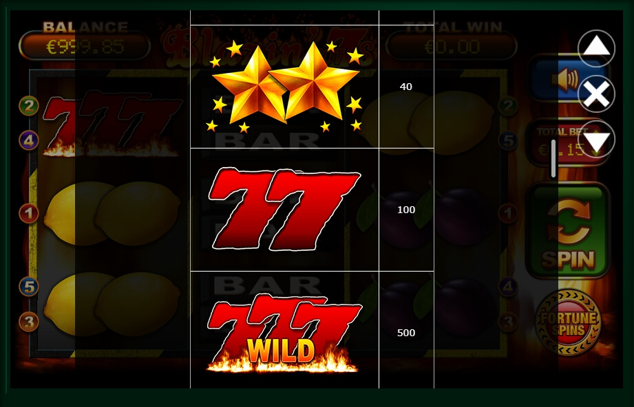 blazin hot 7s slot machine detail image 5