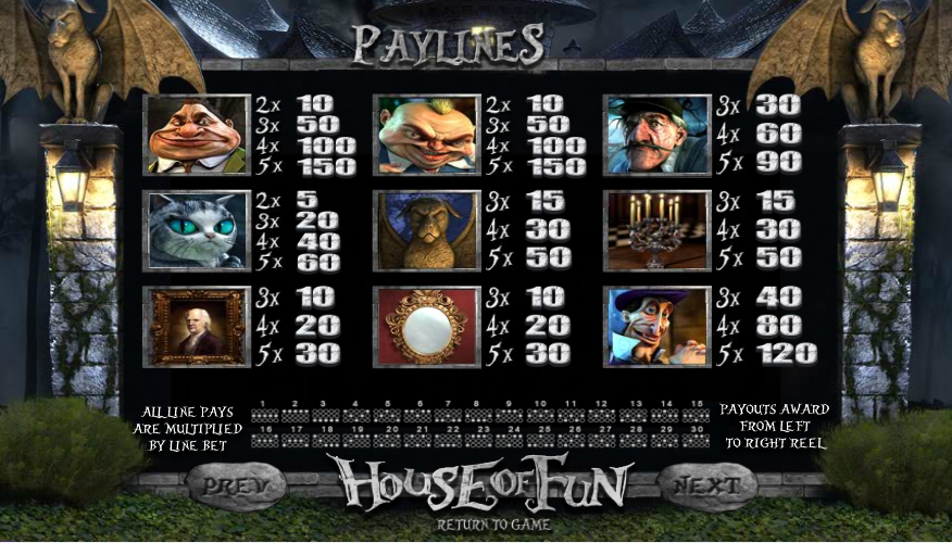 house of fun slot machine detail image 2