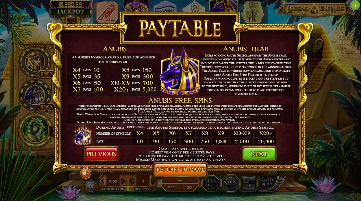 legend of the nile slot machine detail image 5