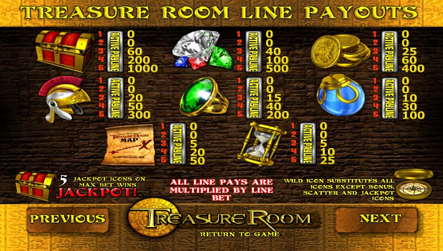 treasure room slot machine detail image 4