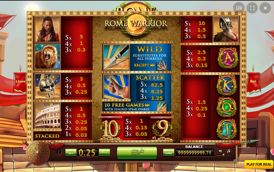 rome warrior slot machine detail image 3