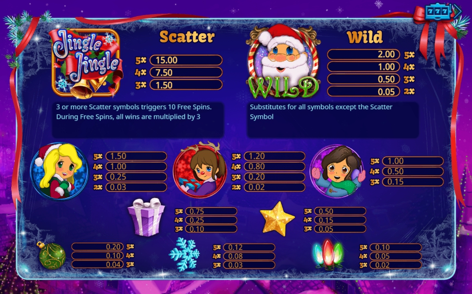 jingle jingle slot machine detail image 0