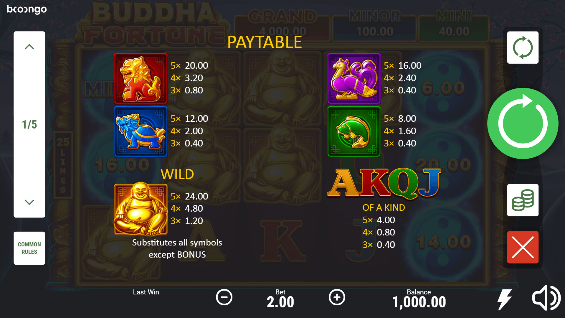 buddha fortune hold and win slot machine detail image 0