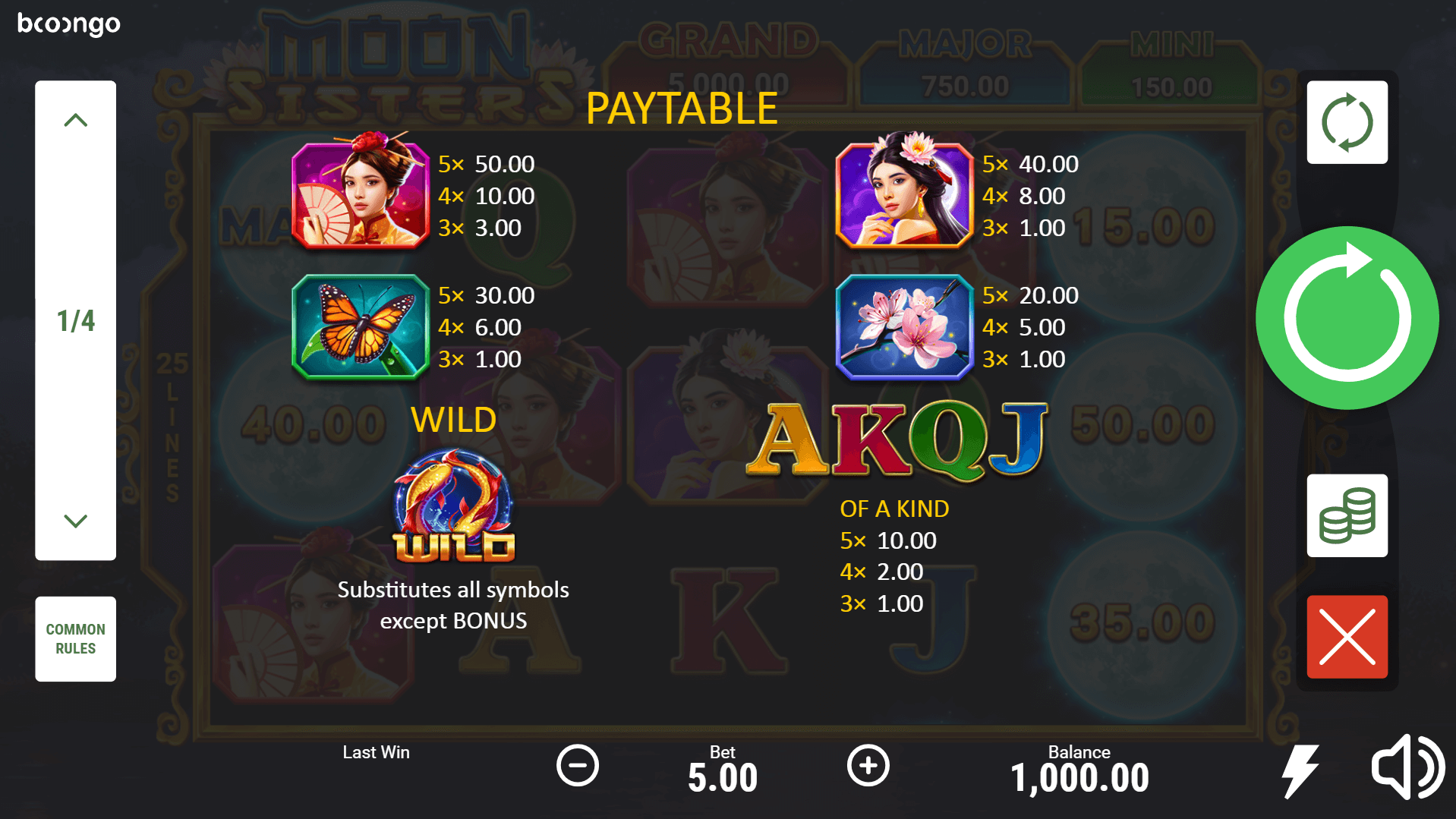 moon sisters slot machine detail image 0