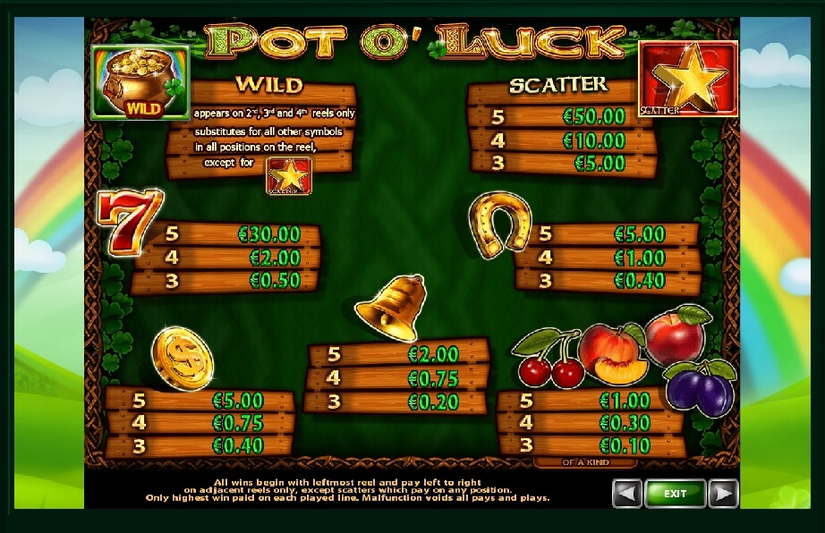 pot o luck slot machine detail image 6