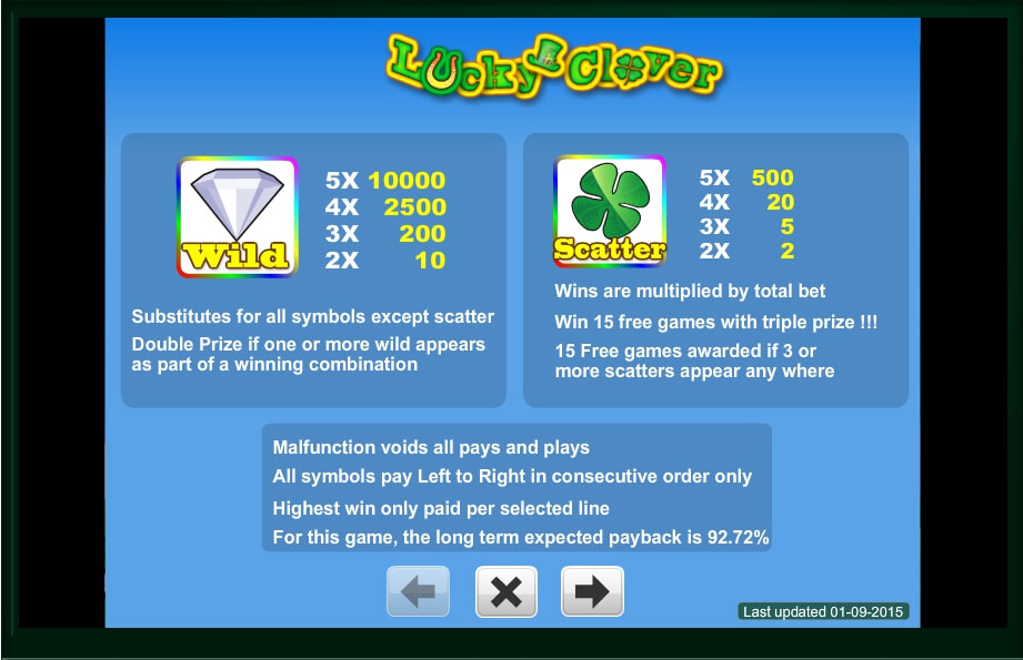 lucky clover slot machine detail image 2