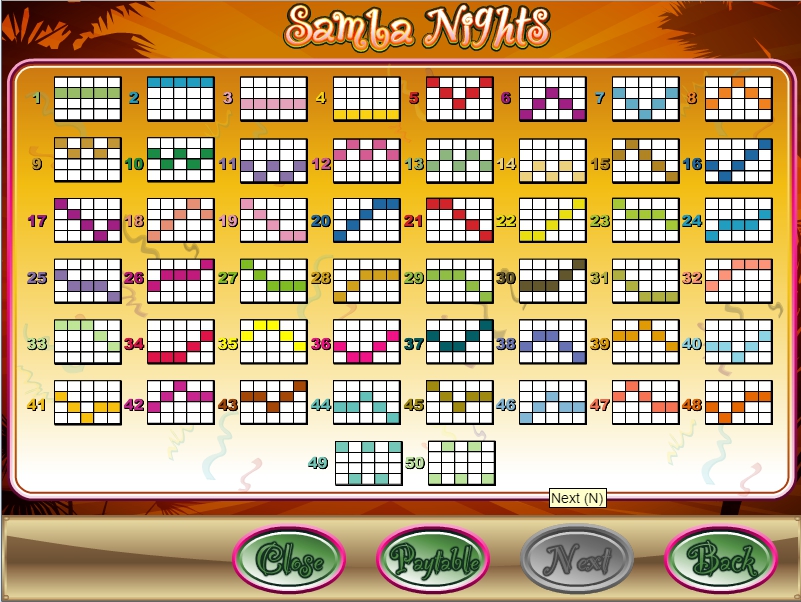 samba nights slot machine detail image 0