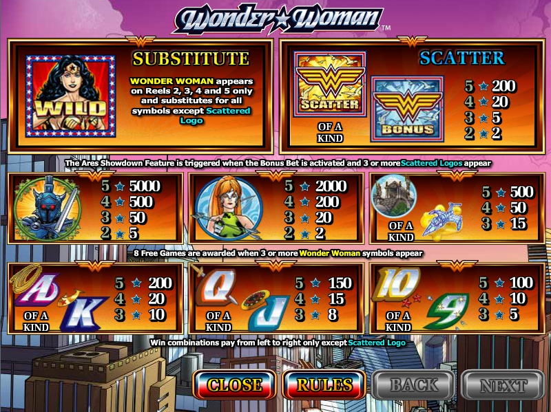 wonder woman slot machine detail image 3