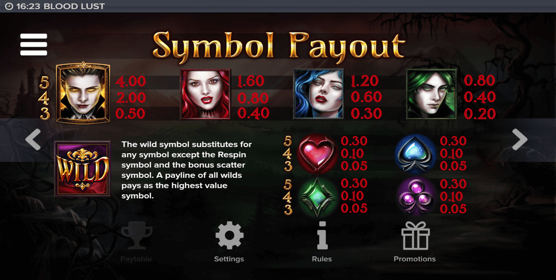 blood lust slot machine detail image 3