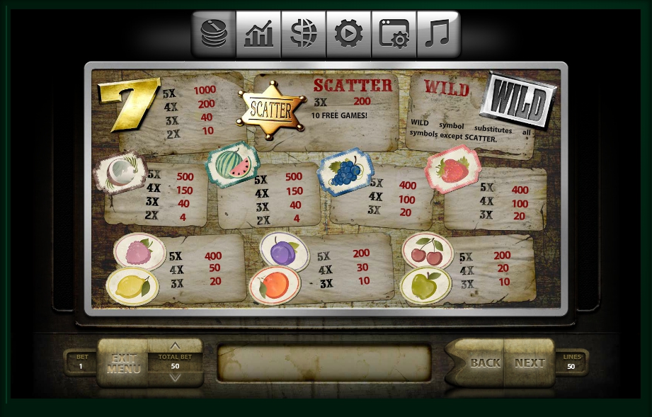 wild fruits slot machine detail image 7